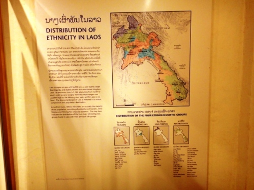 Répartition des différentes ethnies