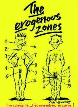 Une supériorité CONCENTREE en somme !!!