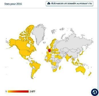 71 Pays visiteurs depuis Janvier 2016